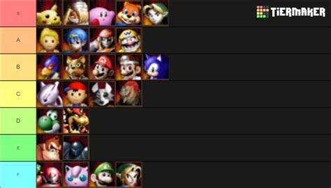 Smash Remix Tier List Community Rankings Tiermaker