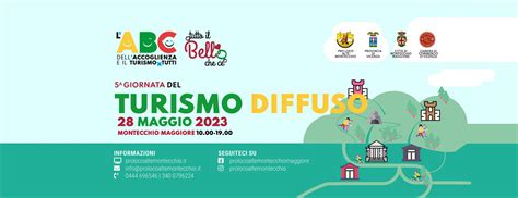 Giornata Del Turismo Diffuso Museo