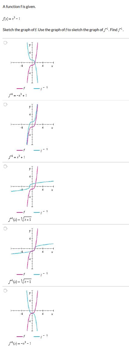 Solved A Function Fis Given M X 1 Sketch The Graph Off