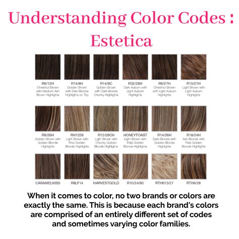 Estetica Wig Color Chart - COLOR CFG