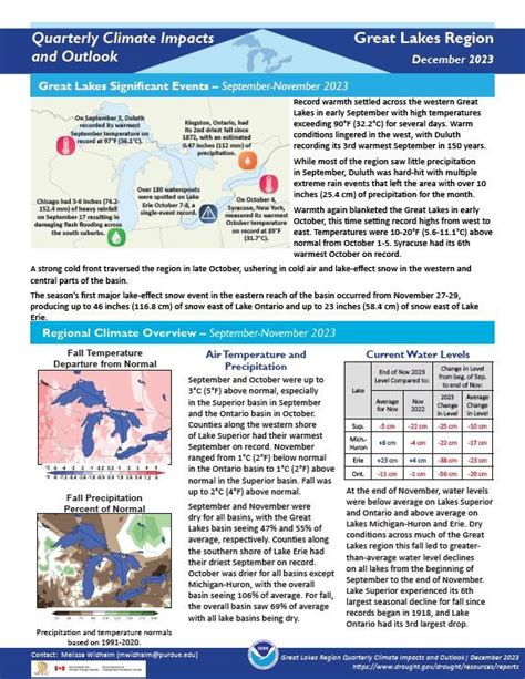 Quarterly Climate Impacts and Outlook for the Great Lakes Region - December 2023 | Drought.gov