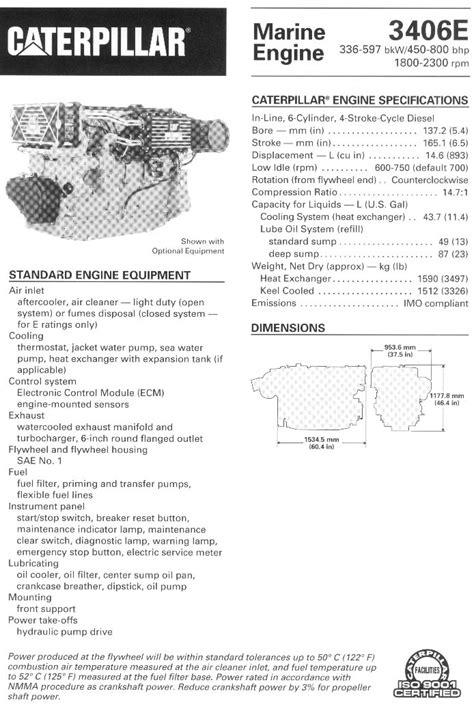 Find the best diesel engine, transmission and generator