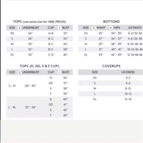 Skye Swimwear Swim Skye Swimwear Angelina Bikini Bottom Poshmark