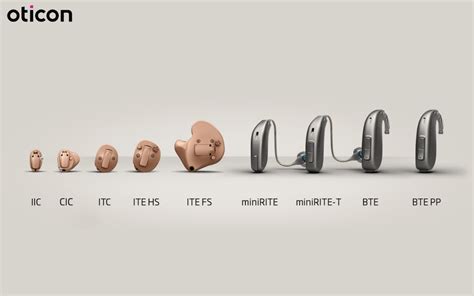 Different Types of Hearing Aids And How They Work – Oticon