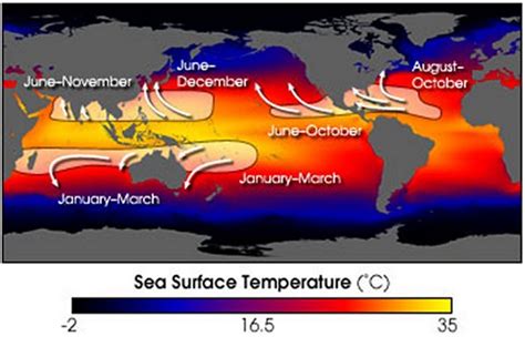 Ask Us Hurricane And Tropical Cyclone Formation