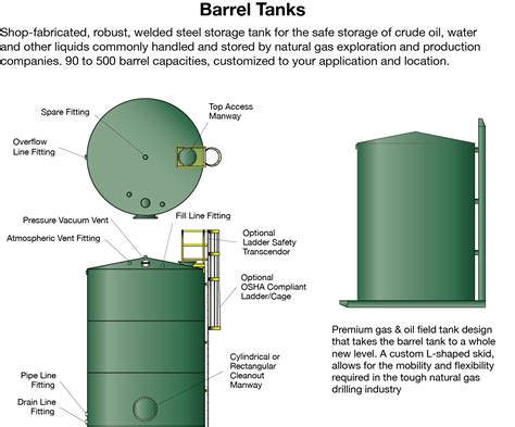 Aboveground Vertical Tanks Highland Tank