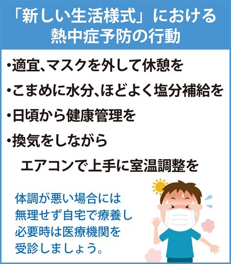 コロナ禍の熱中症対策 市、マスク適正着用を促進 ホームページ、動画で啓発 さがみはら中央区 タウンニュース