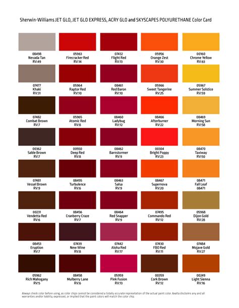 Sherwin Williams Automotive Paint Color Codes Infoupdate Wallpaper Images