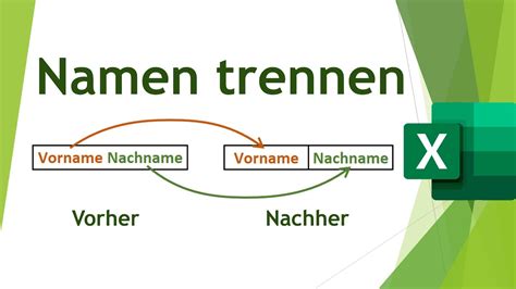 What Is The Difference Between Vorname And Name And Off