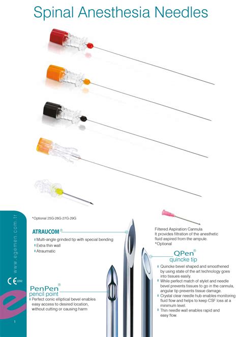 Chirurgisches Spezialnadeln Icon Medlab