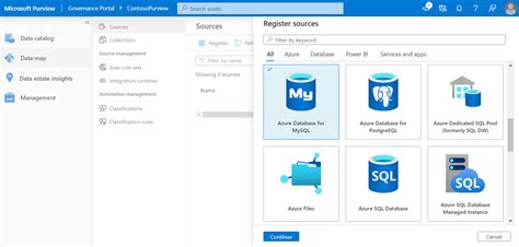 How To Connect Azure Mysql To Databricks Easy Explanation