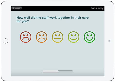 Patient Satisfaction Survey Questions