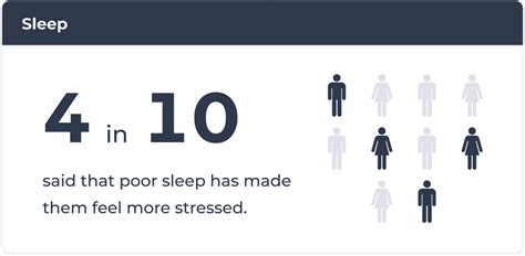 Mental Health Statistics 2023: Understand the Latest Trends and Figures