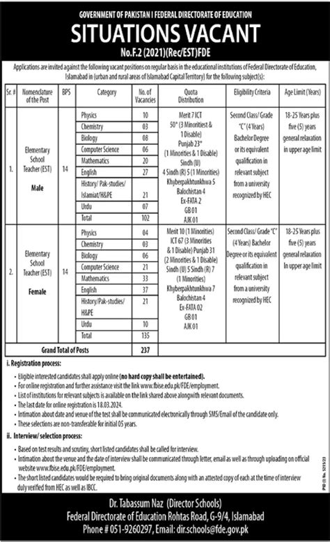 Federal Directorate Of Education FDE Islamabad Jobs 2024 Apply Online