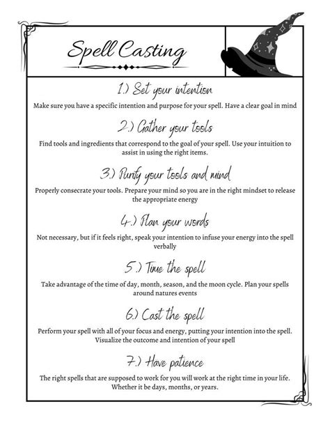 Spell Basics Cheat Sheet Kit Printable Wicca Downloadable Grimoire