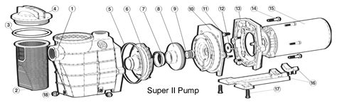 Spare Parts Hayward Super II Pump 447