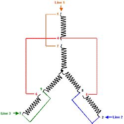 How To Identify Lead Motor