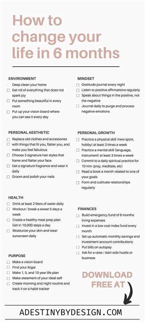 How To Change Your Life In 6 Months In 2024 Practicing Self Love