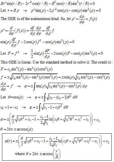 What Is The Most Difficult Equation Tessshebaylo