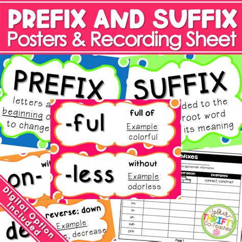 Prefixes & Suffixes Posters & Worksheet + Digital - Made By Teachers