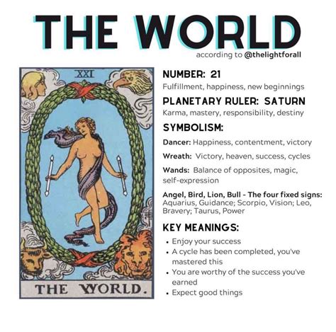 world upright major arcana tarot card meanings artofit