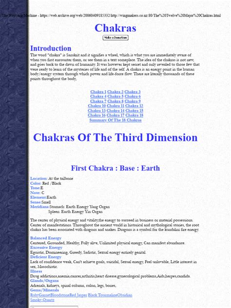 how to open the chakras