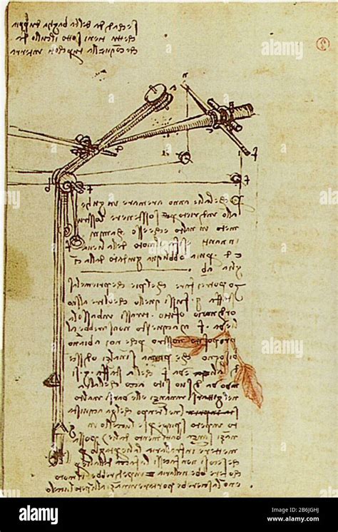 Leonardo da Vinci. Drawings for a device for rotating a wing.Detail ...