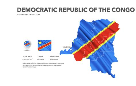 Congo Map Slide PowerPoint TinyPPT