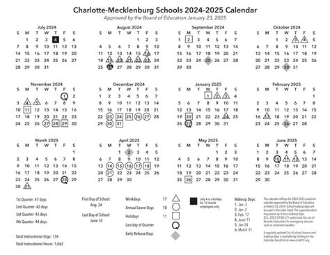 Charlotte-Mecklenburg (CMS) School County Calendar 24-25 - EduCounty
