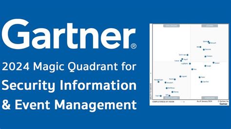 Techtalkthai Gartner Magic Quadrant Siem Splunk