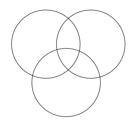 Diagramas De Venn Introducción A Conjuntos Diagrama De Ven