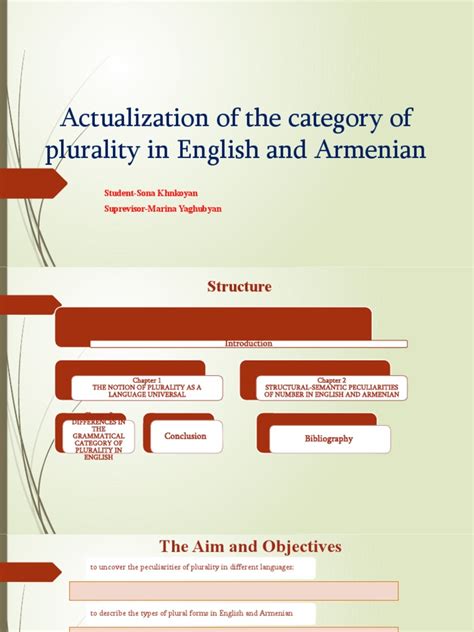 Actualization Of The Category Of Plurality In English And Armenian