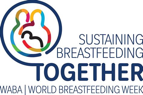 Waba Breastfeeding Theme 2024 Guinna Keriann