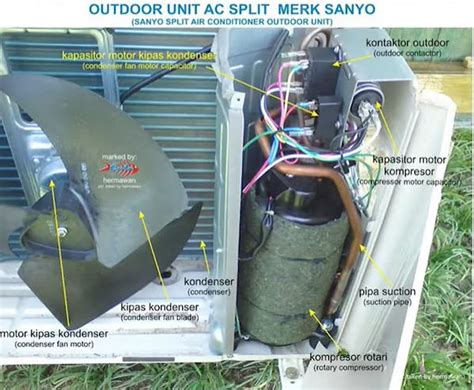 Air Conditioner Pcb Tutorial With Its Working And Repair Arduino Project Hub