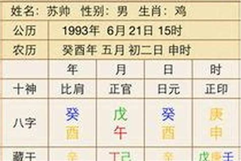 八字中最后两个字怎么推出来八字若朴堂文化