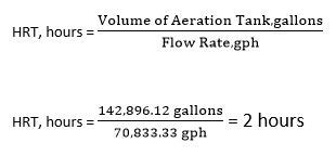 Lesson 8 Nitrification And Denitrification