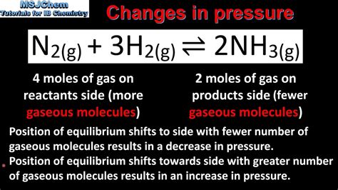 Le Chatelier's Principle Pressure