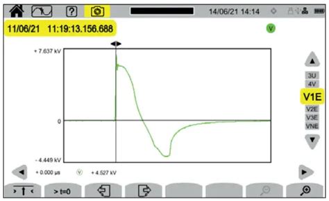 Chauvin Arnoux Ca Three Phase Electrical Networks Analyser User Guide