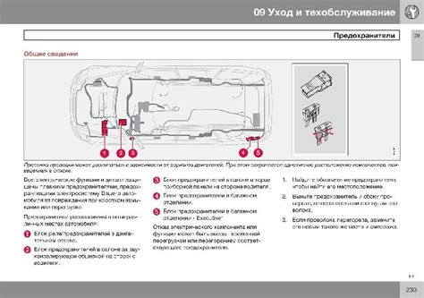 Предохранители автомобиля Volvo XC90 » Схемы предохранителей ...