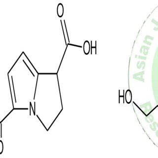 Chemical Structure of Ketorolac Tromethamine | Download Scientific Diagram