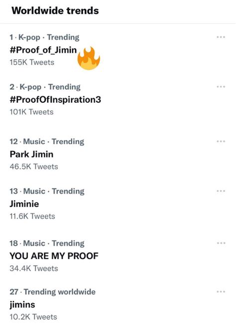 PARK JIMIN MÉXICO WITH YOU on Twitter Actualización de tendencias