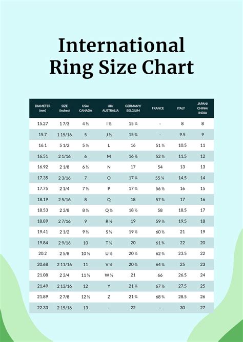 Ring Size Chart Letters - Infoupdate.org