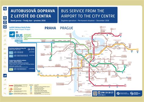 Public Transportation Options to Vladivostocká in Prague 13