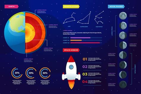 Infograf A De Universo Plano Vector Gratis