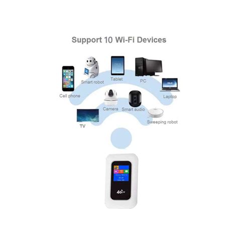 4G MiFi 4G WiFi маршрутизатор с экраном 150 Мбит с WiFi модем ...