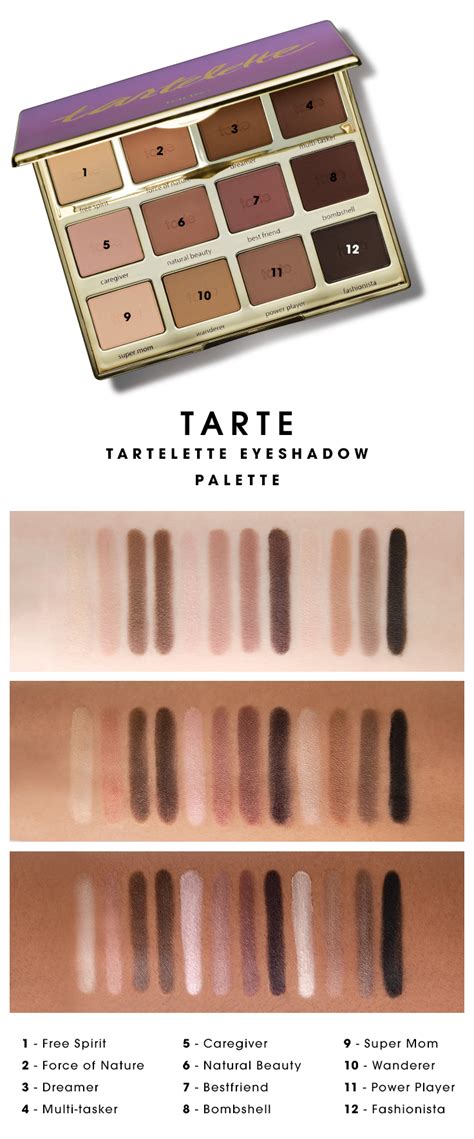 Tarte Tartelette Eyeshadow Palette Beautytalk