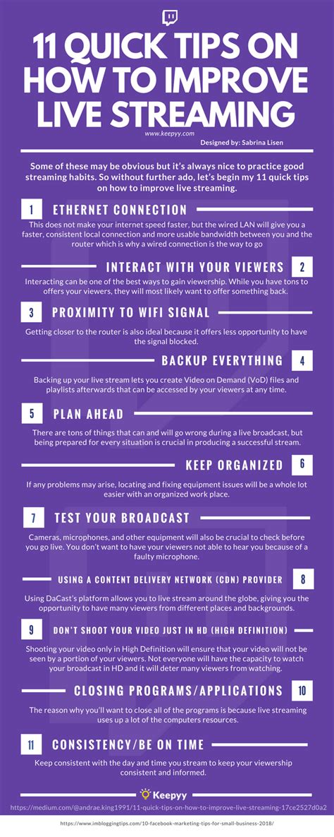 11 Quick Tips On How To Improve Live Streaming Infographic | Twitch
