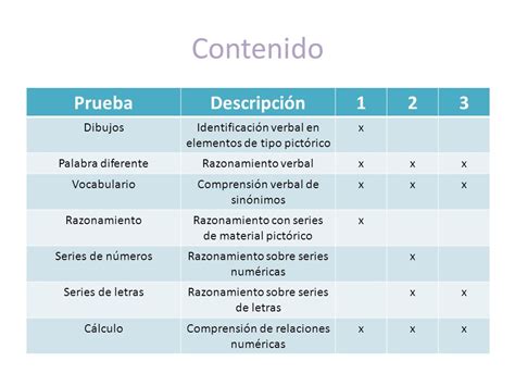 Pruebas De Habilidades Y Aptitudes Pruebas De Aptitudes E Intereses