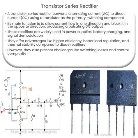 Transistor Series Rectifier | How it works, Application & Advantages