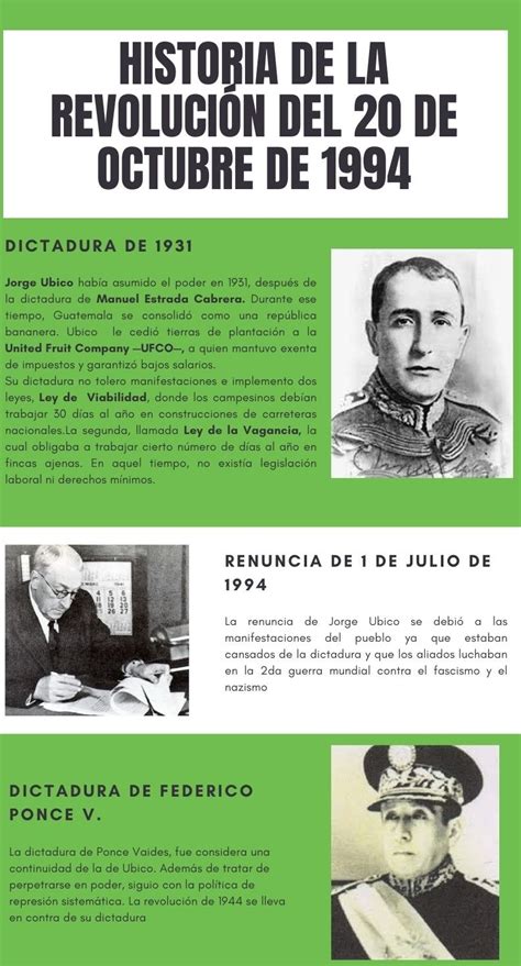 Revolución Del 20 De Octubre De 1944